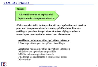 Outils d’Amélioration Continue 2017_10_JD v1
24	
- Faire une check-list de toutes les pièces et opérations nécessaires
pour un changement de série : noms, spécifications, liste des
outillages, pression, température et autres réglages, valeurs
numériques pour toutes les mesures et dimensions
Améliorer radicalement les opérations externes :
Ø Stockage et transport des pièces et outillages
Améliorer radicalement les opérations internes :
Ø Réaliser des opérations en parallèle
Ø Utiliser des serrages fonctionnels
Ø Éliminer les ajustements et les pièces d’essais
Ø Mécaniser
Rationaliser tous les aspects de l
Opération de changement de série
PHASE	3	
« SMED » : Phase 3
 