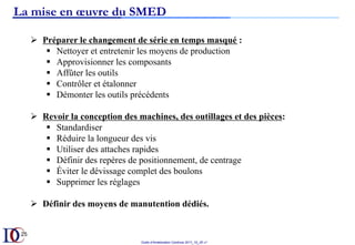 Outils d’Amélioration Continue 2017_10_JD v1
25
Ø  Préparer le changement de série en temps masqué :
§  Nettoyer et entretenir les moyens de production
§  Approvisionner les composants
§  Affûter les outils
§  Contrôler et étalonner
§  Démonter les outils précédents
Ø  Revoir la conception des machines, des outillages et des pièces:
§  Standardiser
§  Réduire la longueur des vis
§  Utiliser des attaches rapides
§  Définir des repères de positionnement, de centrage
§  Éviter le dévissage complet des boulons
§  Supprimer les réglages
Ø  Définir des moyens de manutention dédiés.
La mise en œuvre du SMED
 