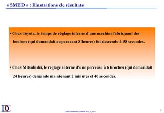 Outils d’Amélioration Continue 2017_10_JD v1
27	
« SMED » : Illustrations de résultats
• Chez Toyota, le temps de réglage interne d'une machine fabriquant des
boulons (qui demandait auparavant 8 heures) fut descendu à 58 secondes.
• Chez Mitsubishi, le réglage interne d'une perceuse à 6 broches (qui demandait
24 heures) demande maintenant 2 minutes et 40 secondes.
 