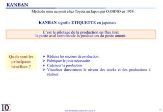 Outils d’Amélioration Continue 2017_10_JD v1
KANBAN
29	
C’est le pilotage de la production en flux tiré:
le poste aval commande la production du poste amont.
Méthode mise au point chez Toyota au Japon par O.OHNO en 1958
KANBAN signifie ETIQUETTE en japonais
	
Quels sont les
principaux
bénéfices ?
Ø  Réduire les encours de production
Ø  Fabriquer le juste nécessaire
Ø  Cadencer la production
Ø  Visualiser directement le niveau des stocks et des productions à
réaliser
 