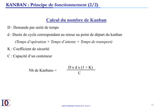Outils d’Amélioration Continue 2017_10_JD v1
KANBAN : Principe de fonctionnement (2/2)
33	
Calcul du nombre de Kanban
D : Demande par unité de temps
d : Durée de cycle correspondant au retour au point de départ du kanban
(Temps d’opération + Temps d’attente + Temps de transport)
K : Coefficient de sécurité
C : Capacité d’un conteneur
Nb de Kanbans =
D x d x (1 + K)
C
 
