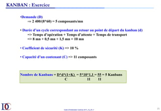 Outils d’Amélioration Continue 2017_10_JD v1
35	
KANBAN : Exercice
• Demande (D)
⇒ 2 400/(8*60) = 5 composants/mn
• Durée d’un cycle correspondant au retour au point de départ du kanban (d)
=> Temps d’opération + Temps d’attente + Temps de transport
=> 8 mn + 0,5 mn + 1,5 mn = 10 mn
• Coefficient de sécurité (K) => 10 %
• Capacité d’un contenant (C) => 11 composants
Nombre de Kanbans = D*d*(1+K) = 5*10*1,1 = 55 = 5 Kanbans
C 11 11
	
 