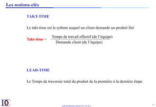 Outils d’Amélioration Continue 2017_10_JD v1
41	
Les notions-clés
TAKT-TIME
Le takt-time est le rythme auquel un client demande un produit fini
Takt-time =
LEAD-TIME
Le Temps de traversée total du produit de la première à la dernière étape
Temps de travail effectif (de l’équipe)
Demande client (de l’équipe)
 