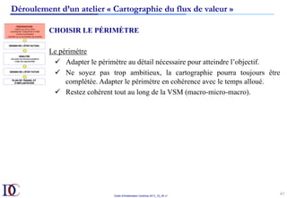 Outils d’Amélioration Continue 2017_10_JD v1
47	
Déroulement d’un atelier « Cartographie du flux de valeur »
CHOISIR LE PÉRIMÈTRE
Le périmètre
ü  Adapter le périmètre au détail nécessaire pour atteindre l’objectif.
ü  Ne soyez pas trop ambitieux, la cartographie pourra toujours être
complétée. Adapter le périmètre en cohérence avec le temps alloué.
ü  Restez cohérent tout au long de la VSM (macro-micro-macro).
 