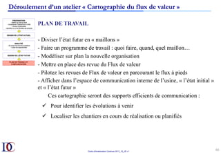 Outils d’Amélioration Continue 2017_10_JD v1
60	
Déroulement d’un atelier « Cartographie du flux de valeur »
PLAN DE TRAVAIL
- Diviser l’état futur en « maillons »
- Faire un programme de travail : quoi faire, quand, quel maillon…
- Modéliser sur plan la nouvelle organisation
- Mettre en place des revue du Flux de valeur
- Pilotez les revues de Flux de valeur en parcourant le flux à pieds
- Afficher dans l’espace de communication interne de l’usine, « l’état initial »
et « l’état futur »
Ces cartographie seront des supports efficients de communication :
ü  Pour identifier les évolutions à venir
ü  Localiser les chantiers en cours de réalisation ou planifiés
 