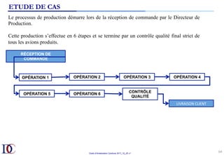 Outils d’Amélioration Continue 2017_10_JD v1
ETUDE DE CAS
64	
Le processus de production démarre lors de la réception de commande par le Directeur de
Production.
Cette production s’effectue en 6 étapes et se termine par un contrôle qualité final strict de
tous les avions produits.
OPÉRATION 1 OPÉRATION 2 OPÉRATION 3 OPÉRATION 4
OPÉRATION 5 OPÉRATION 6
CONTRÔLE
QUALITÉ
RÉCEPTION DE
COMMANDE
LIVRAISON	CLIENT	
 