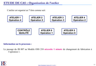 Outils d’Amélioration Continue 2017_10_JD v1
68	
ETUDE DE CAS – Organisation de l’atelier
ATELIER 1
Opération 4
ATELIER 6
Opération 1
ATELIER 3
Opération 3
ATELIER 4
Opération 2
ATELIER 5
Opération 6
ATELIER 2
Opération 5
CONTRÔLE
QUALITÉ
Information sur le processus :
Le passage du JB 007 au Modèle OSS 218 nécessite 1 minute de changement de fabrication à
l’opération 1.
L’atelier est organisé en 7 ilots comme suit:
 