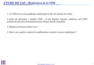 Outils d’Amélioration Continue 2017_10_JD v1
75	
1- La VSM est un outil graphique représentant le flux de création de valeur.
A partir du document « modèle VSM » et des données fournies, établissez une VSM
actuelle du processus de production pour chaque famille de produit.
2- Quelles conclusions faites-vous ?
3- Selon vous, quelles seraient les améliorations à mettre en œuvre rapidement ?
ETUDE DE CAS – Réalisation de la VSM
 