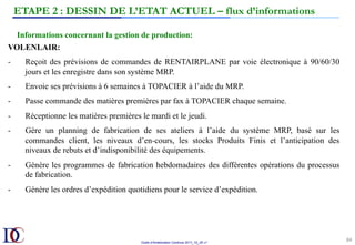 Outils d’Amélioration Continue 2017_10_JD v1
84	
Informations concernant la gestion de production:
VOLENLAIR:
-  Reçoit des prévisions de commandes de RENTAIRPLANE par voie électronique à 90/60/30
jours et les enregistre dans son système MRP.
-  Envoie ses prévisions à 6 semaines à TOPACIER à l’aide du MRP.
-  Passe commande des matières premières par fax à TOPACIER chaque semaine.
-  Réceptionne les matières premières le mardi et le jeudi.
-  Gère un planning de fabrication de ses ateliers à l’aide du système MRP, basé sur les
commandes client, les niveaux d’en-cours, les stocks Produits Finis et l’anticipation des
niveaux de rebuts et d’indisponibilité des équipements.
-  Génère les programmes de fabrication hebdomadaires des différentes opérations du processus
de fabrication.
-  Génère les ordres d’expédition quotidiens pour le service d’expédition.
ETAPE 2 : DESSIN DE L’ETAT ACTUEL – flux d’informations
 