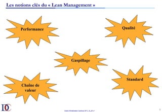 Outils d’Amélioration Continue 2017_10_JD v1
Les notions clés du « Lean Management »
9	
Performance Qualité
Gaspillage
Chaîne de
valeur
Standard
 