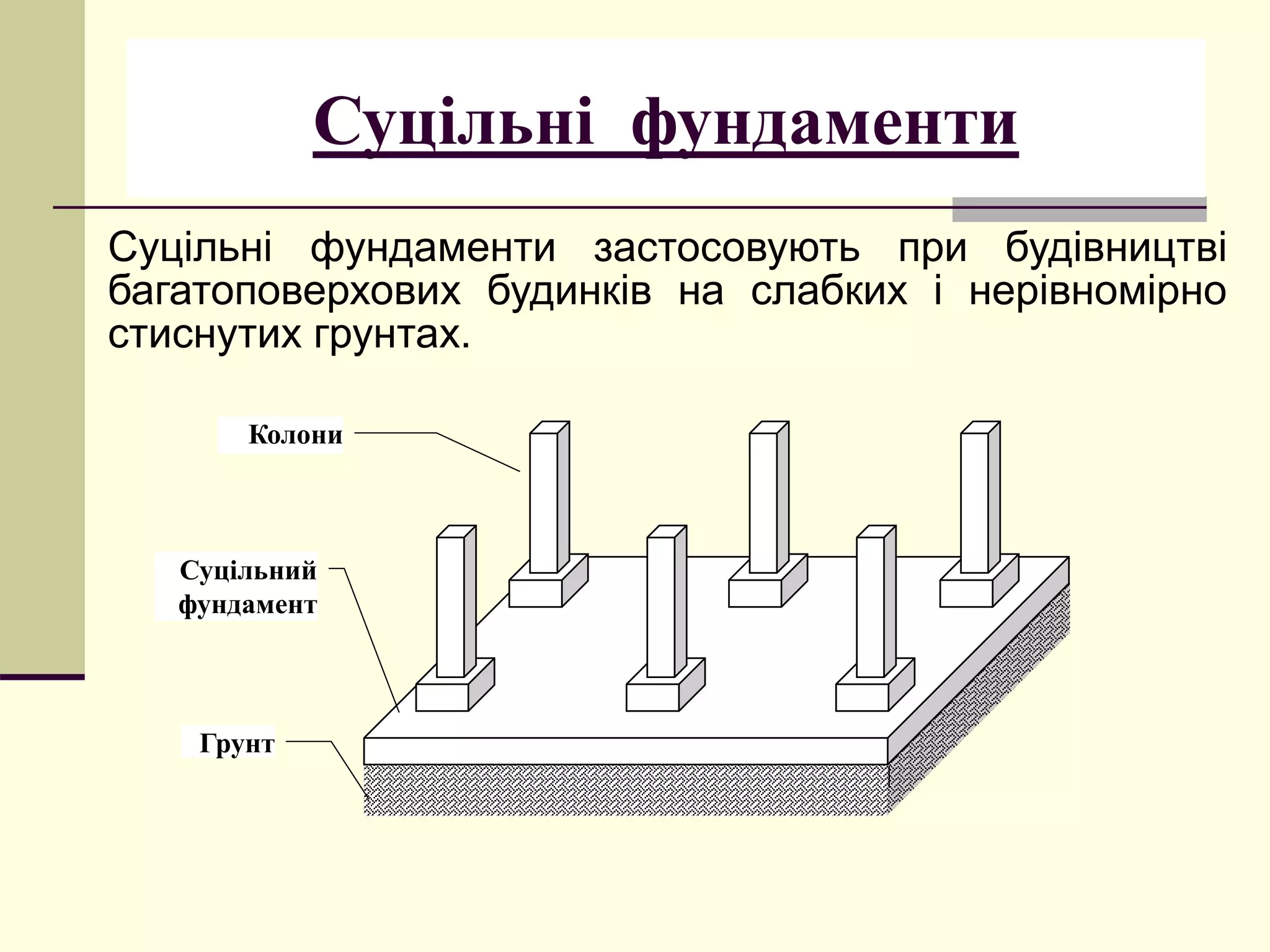 Суцільні фундаменти
Суцільні фундаменти застосовують при будівництві
багатоповерхових будинків на слабких і нерівномірно
стиснутих грунтах.
Грунт
Суцільний
фундамент
Колони
 