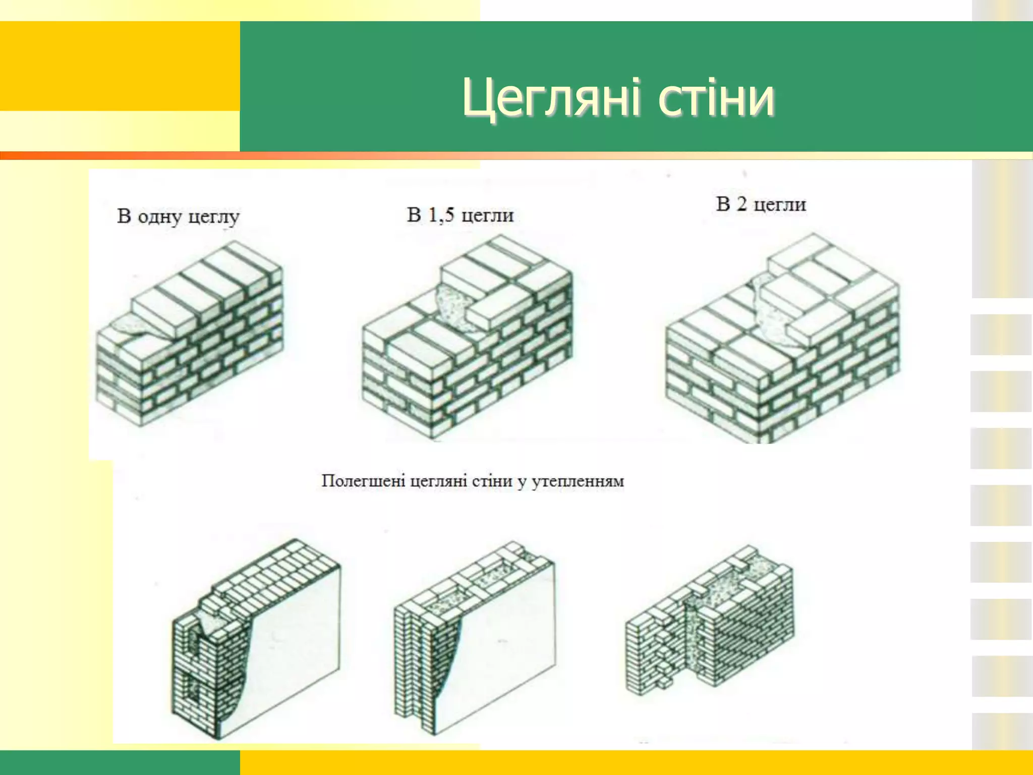 Цегляні стіни
 