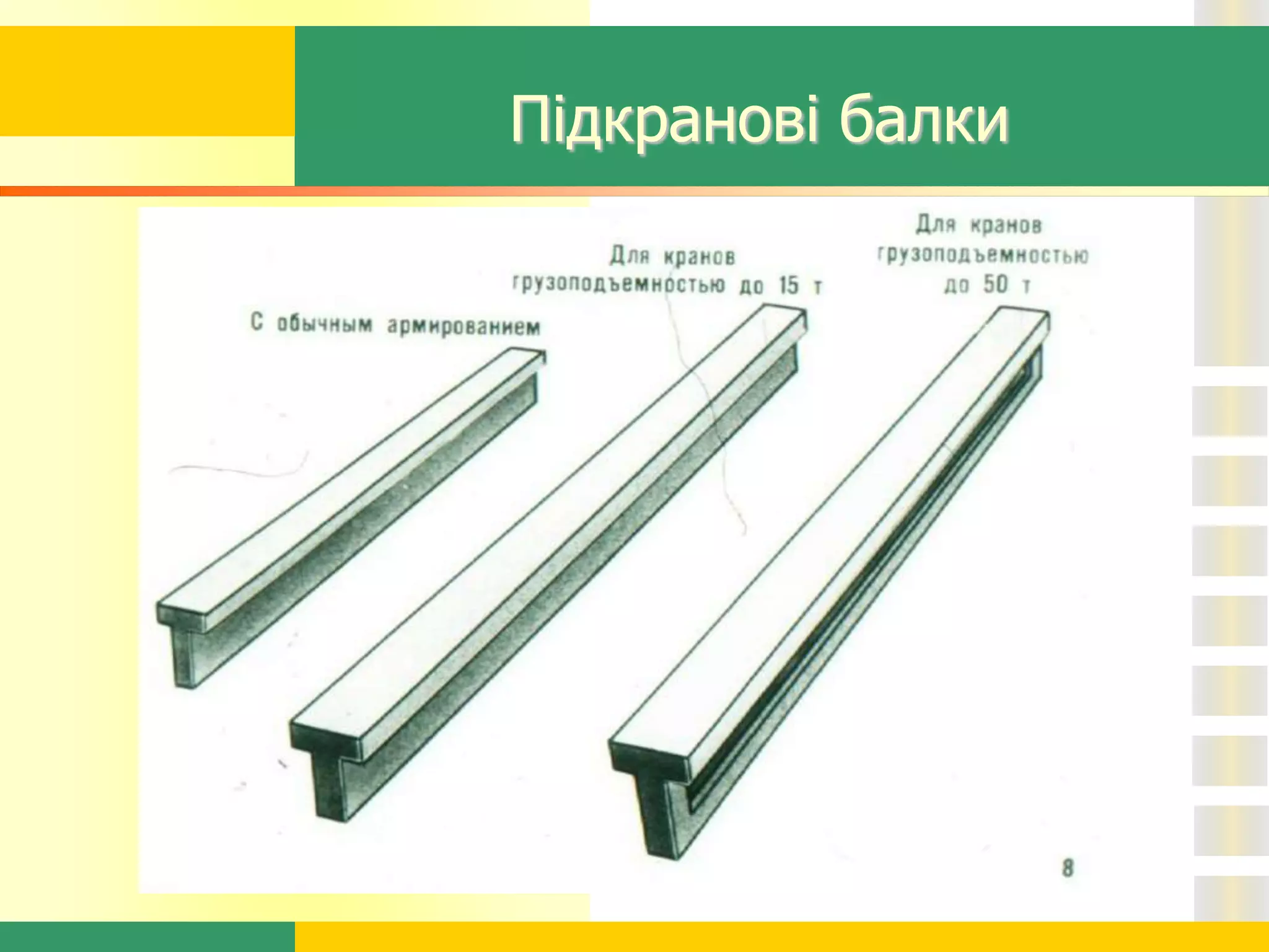 Підкранові балки
 