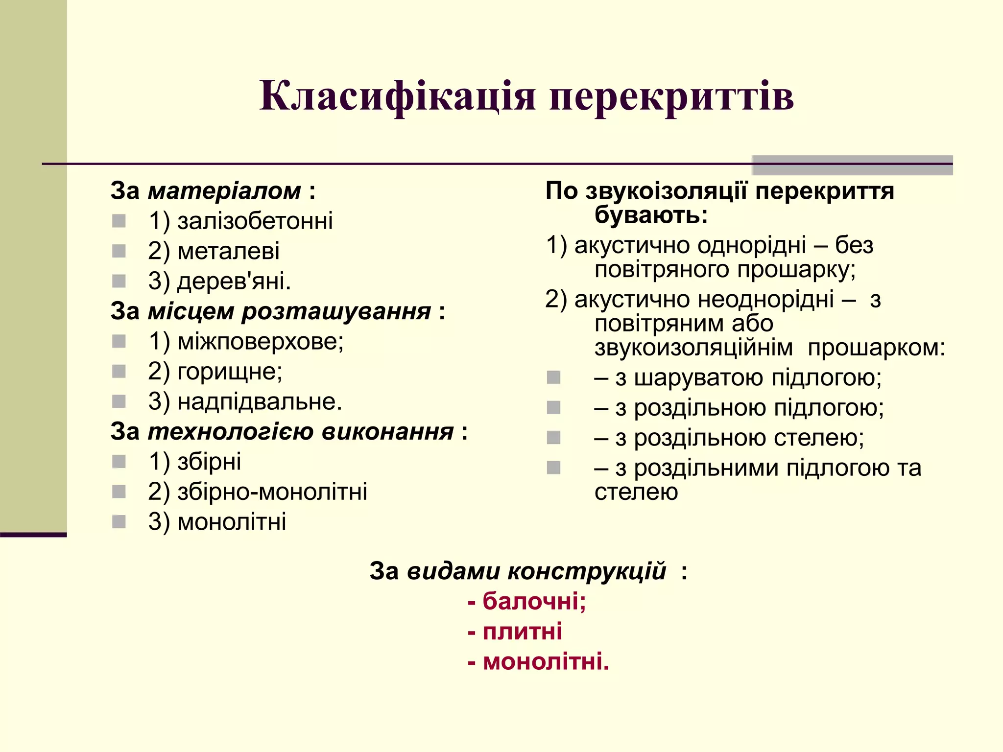 Класифікація перекриттів
За матеріалом :
 1) залізобетонні
 2) металеві
 3) дерев'яні.
За місцем розташування :
 1) міжповерхове;
 2) горищне;
 3) надпідвальне.
За технологією виконання :
 1) збірні
 2) збірно-монолітні
 3) монолітні
По звукоізоляції перекриття
бувають:
1) акустично однорідні – без
повітряного прошарку;
2) акустично неоднорідні – з
повітряним або
звукоизоляційнім прошарком:
 – з шаруватою підлогою;
 – з роздільною підлогою;
 – з роздільною стелею;
 – з роздільними підлогою та
стелею
За видами конструкцій :
- балочні;
- плитні
- монолітні.
 