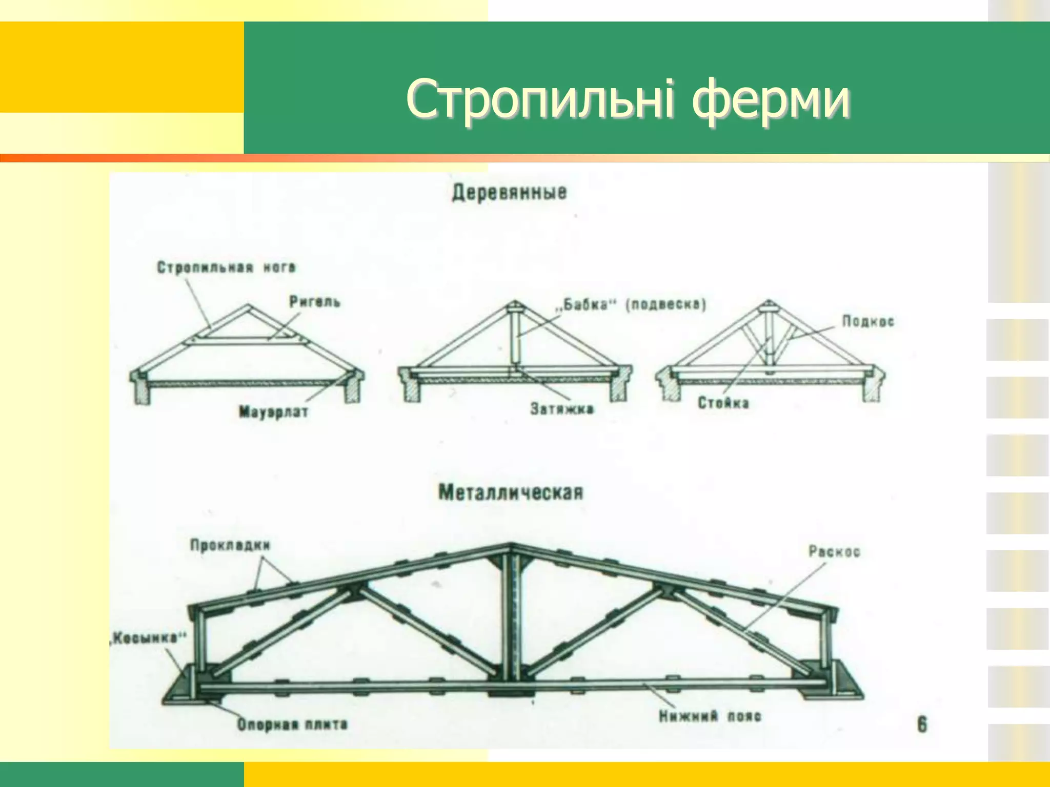 Стропильні ферми
 