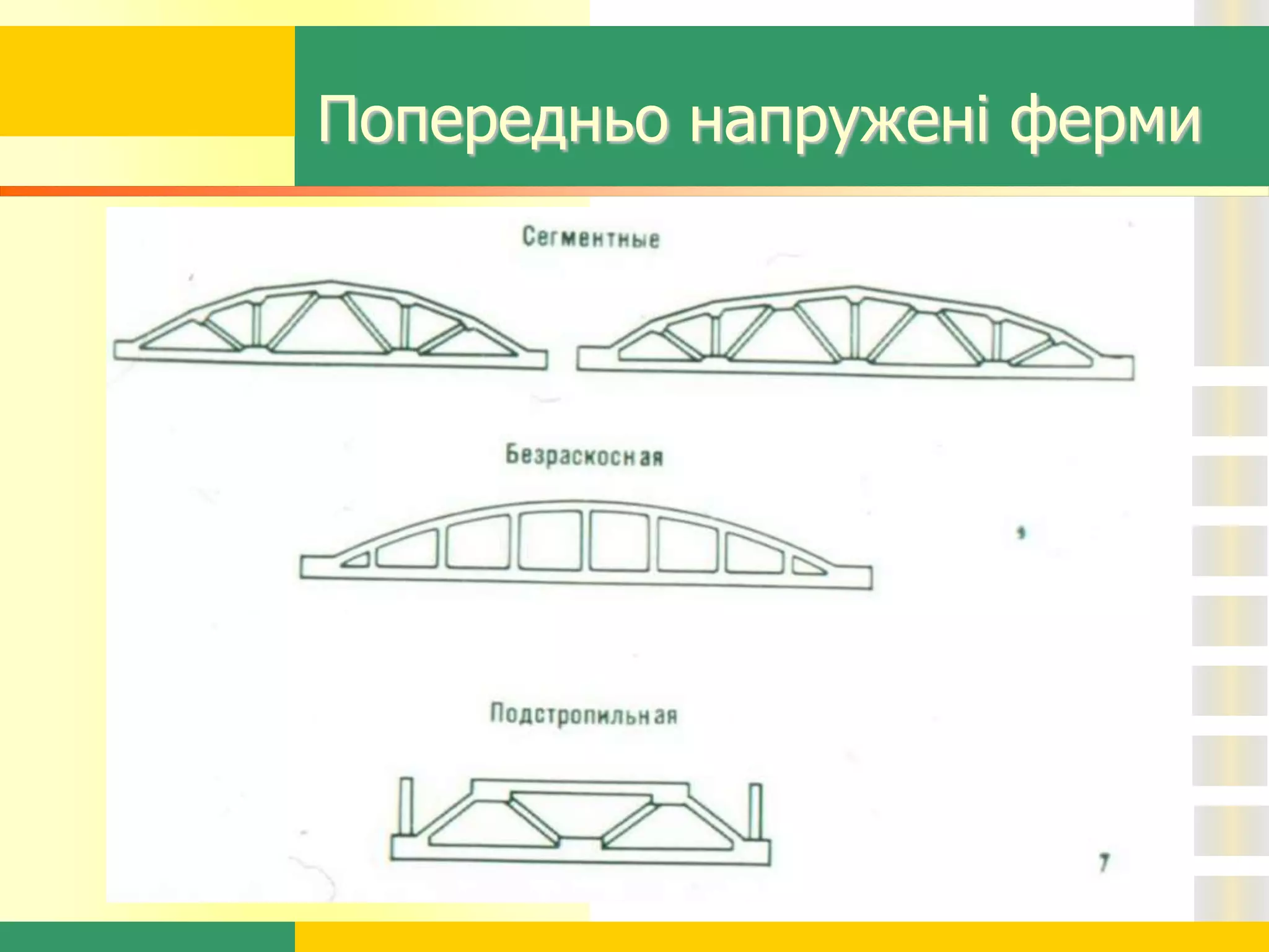 Попередньо напружені ферми
 