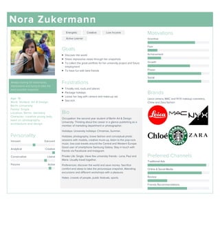 Nora Zukermann
Always looking for adventures,
impressions and trying to take the
best possible snapshot.
Age: 19
Work: Student, Art & Design
Berlin University
Family: Single
Location: Berlin, Germany
Character: creative young lady,
keen on photography,
architecture and design
Personality
Introvert Extrovert
Analytical Creative
Conservative Liberal
Passive Active
Energetic Creative Low Income
Active Learner
Goals
Discover the world
Share impressive views through her snapshots
To collect the great portfolio for her university project and future
employment
To have fun with best friends
Frustrations
Trivially rest, routs and places
Package holidays
Loose her bag with camera and make-up set
Sea sick
Bio
Occupation: the second year student of Berlin Art & Design
University. Thinking about the career in a glance publishing as a
member of marketing department or photographer.
Holidays: University holidays: Christmas, Summer.
Hobbies: photography, brave fashion and conceptual photo
sessions with models, creative muck-up, listen to the pop-rock
music, low-cost travels around the Central and Western Europe.
Good user of smartphone Samsung Galaxy. Stay in touch with
friends via Facebook and Instagram.
Private Life: Single. Have few university friends - Lena, Paul and
Marie. Usually travel together.
Preferences: discover the world and save money. Sacrifice
comfort end sleep to take the picturesque snapshot. Attending
excursions and different workshops with a pleasure.
Hates: crowds of people, public festivals, sports.
Motivations
Incentive
Fear
Achievement
Growth
Power
Social
Brands
Leica camera, MAC and NYX makeup cosmetics,
Chloe and Zara fashion
Preferred Channels
Traditional Ads
Online & Social Media
Review
Friends Recommendations
 
