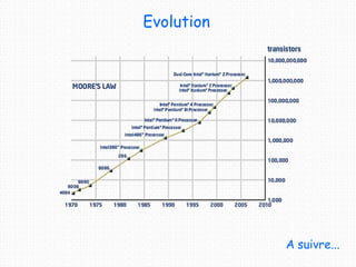 Evolution
A suivre...
 