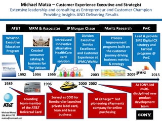 Michael Matza – Customer Experience Executive and Strategist
Extensive leadership and consulting as Entrepreneur and Customer Champion
Providing Insights AND Delivering Results
2000
1999
1996
1994
1989
1992
2002
Wharton
Executive
Education
Program
Founding
team-member
of the AT&T
Universal Card
Created
consumer
catalog &
business for
The Vatican
Served as COO for
Bombardier launched
private label card,
loan and lease
business
Introduced
innovative
alternative
HealthCare
card
solution
At eCharge™ led
pioneering ePayments
company for online
purchasing
2003
Division
Executive
Service
Excellence
and Customer
Experience at
JPMC/WaMu
2009
Process
improvement
programs built on
the customer
journey driving
business metrics
& strategy
At SONY, led
multi-
disciplined new
product
development
team
Michael Matza
206.849.4727
matza@comcast.net
AT&T MRM & Associates JP Morgan Chase Maritz Research PwC
2015
Lead & provide
SME Digital CX
strategy and
tactical
programs @
PwC
 