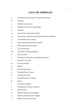 x
LISTA DE SÍMBOLOS
ρ Porcentagem de explicação do componente principal
Π Produtório
η Rendimento do processo
ηs Rendimento do processo padronizado
Σ Somatório
λPC Autovalor do componente principal
λ*
PC Autovalor do componente principal das respostas ponderadas
ζy Alvo definido para a resposta
σy Desvio-padrão experimental da resposta
μy Média experimental da resposta
A Área de penetração
AD Coeficiente de Anderson-Darling
B Área de reforço
c Coeficiente do autovetor do componente principal
C Resistência à corrosão
CA Corrente alternada
D Diluição
Ds Diluição padronizada
da Densidade linear do arame
E Formação de escória
e Peso atribuído para a resposta
H Dureza
I Corrente de soldagem
la Comprimento do arame consumido
M Microestrutura
mi Massa da chapa antes da soldagem
mf Massa da chapa depois da soldagem
N Distância bico de contato peça
 
