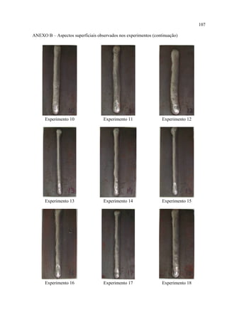 107
ANEXO B – Aspectos superficiais observados nos experimentos (continuação)
Experimento 10 Experimento 11 Experimento 12
Experimento 13 Experimento 14 Experimento 15
Experimento 16 Experimento 17 Experimento 18
 