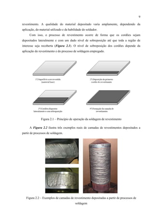 9
revestimento. A qualidade do material depositado varia amplamente, dependendo da
aplicação, do material utilizado e da habilidade do soldador.
Com isso, o processo de revestimento ocorre de forma que os cordões sejam
depositados lateralmente e com um dado nível de sobreposição até que toda a região de
interesse seja recoberta (Figura 2.1). O nível de sobreposição dos cordões depende da
aplicação do revestimento e do processo de soldagem empregado.
Figura 2.1 – Princípio de operação da soldagem de revestimento
A Figura 2.2 ilustra três exemplos reais de camadas de revestimentos depositados a
partir de processos de soldagem.
Figura 2.2 – Exemplos de camadas de revestimento depositadas a partir de processos de
soldagem
 