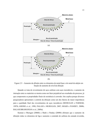 13
(a)
(b)
Figura 2.5 – Aumento da difusão entre os elementos do metal base e do metal de adição em
função do aumento do nível de diluição
Quando se trata do revestimento de aços carbono com aços inoxidáveis, o aumento da
interação entre os materiais se mostra como um fator prejudicial aos resultados do processo, já
que compromete as propriedades finais de resistência à corrosão. Isto explica porque diversos
pesquisadores apresentam o controle da diluição como um dos fatores de maior importância
para a qualidade final dos revestimentos de aços inoxidáveis (MURUGAN e PARMAR,
1997b; GHOSH et al., 1998; PALANI e MURUGAN, 2007; SHAHI e PANDEY, 2008b;
BALASUBRAMANIAN et al., 2009a).
Kannan e Murugan (2006b) e Shahi e Pandey (2008b) afirmam que o aumento da
diluição reduz os elementos de liga e aumenta o conteúdo de carbono da camada revestida,
 