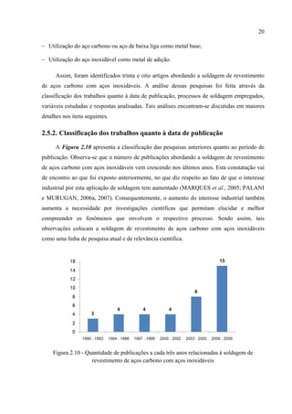 20
− Utilização do aço carbono ou aço de baixa liga como metal base;
− Utilização do aço inoxidável como metal de adição.
Assim, foram identificados trinta e oito artigos abordando a soldagem de revestimento
de aços carbono com aços inoxidáveis. A análise dessas pesquisas foi feita através da
classificação dos trabalhos quanto à data de publicação, processos de soldagem empregados,
variáveis estudadas e respostas analisadas. Tais análises encontram-se discutidas em maiores
detalhes nos itens seguintes.
2.5.2. Classificação dos trabalhos quanto à data de publicação
A Figura 2.10 apresenta a classificação das pesquisas anteriores quanto ao período de
publicação. Observa-se que o número de publicações abordando a soldagem de revestimento
de aços carbono com aços inoxidáveis vem crescendo nos últimos anos. Esta constatação vai
de encontro ao que foi exposto anteriormente, no que diz respeito ao fato de que o interesse
industrial por esta aplicação de soldagem tem aumentado (MARQUES et al., 2005; PALANI
e MURUGAN, 2006a, 2007). Consequentemente, o aumento do interesse industrial também
aumenta a necessidade por investigações científicas que permitam elucidar e melhor
compreender os fenômenos que envolvem o respectivo processo. Sendo assim, tais
observações colocam a soldagem de revestimento de aços carbono com aços inoxidáveis
como uma linha de pesquisa atual e de relevância científica.
Figura 2.10 - Quantidade de publicações a cada três anos relacionadas à soldagem de
revestimento de aços carbono com aços inoxidáveis
 