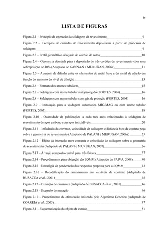 iv
LISTA DE FIGURAS
Figura 2.1 – Princípio de operação da soldagem de revestimento 9
Figura 2.2 – Exemplos de camadas de revestimento depositadas a partir de processos de
soldagem 9
Figura 2.3 – Perfil geométrico desejado do cordão de solda 10
Figura 2.4 – Geometria desejada para a deposição de três cordões de revestimento com uma
sobreposição de 40% (Adaptado de KANNAN e MURUGAN, 2006a) 11
Figura 2.5 – Aumento da difusão entre os elementos do metal base e do metal de adição em
função do aumento do nível de diluição 13
Figura 2.6 – Formato dos arames tubulares 15
Figura 2.7 – Soldagem com arame tubular autoprotegido (FORTES, 2004) 16
Figura 2.8 – Soldagem com arame tubular com gás de proteção (FORTES, 2004) 16
Figura 2.9 – Instalação para a soldagem automática MIG/MAG ou com arame tubular
(FORTES, 2005) 18
Figura 2.10 - Quantidade de publicações a cada três anos relacionadas à soldagem de
revestimento de aços carbono com aços inoxidáveis 20
Figura 2.11 – Influência da corrente, velocidade de soldagem e distância bico de contato peça
sobre a geometria do revestimento (Adaptado de PALANI e MURUGAN, 2006a) 25
Figura 2.12 – Efeito da interação entre corrente e velocidade de soldagem sobre a geometria
do revestimento (Adaptado de PALANI e MURUGAN, 2007) 26
Figura 2.13 – Arranjo composto central para três fatores 37
Figura 2.14 – Procedimentos para obtenção do EQMM (Adaptado de PAIVA, 2008) 40
Figura 2.15 – Estratégia de ponderação das respostas proposta para o EQMM 43
Figura 2.16 – Decodificação do cromossomo em variáveis de controle (Adaptado de
BUSACCA et al., 2001) 45
Figura 2.17 – Exemplo de crossover (Adaptado de BUSACCA et al., 2001) 46
Figura 2.18 – Exemplo de mutação 46
Figura 2.19 – Procedimento de otimização utilizado pelo Algoritmo Genético (Adaptado de
CORREIA et al., 2005) 47
Figura 3.1 – Esquematização do objeto de estudo 51
 