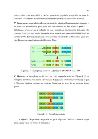 46
maiores chances de sobrevivência. Após a geração da população temporária, os pares de
indivíduos são sorteados aleatoriamente e independentemente dos seus valores de fitness.
5º) Crossover: os pares selecionados na etapa anterior são divididos em posições aleatórias e
as partes são recombinadas para gerar uma descendência de dois filhos (Figura 2.17).
Entretanto, o crossover não é realizado em todos os pares de cromossomos. Em geral, este
rearranjo é feito em uma porção da população de pares de pais, com probabilidade igual ou
superior a 60%. Para os pares em que o crossover não for realizado, os filhos serão iguais aos
pais. Finalmente, os pais são substituídos pelos filhos.
Figura 2.17 – Exemplo de crossover (Adaptado de BUSACCA et al., 2001)
6º) Mutação: é a alteração de um bit (0→1 ou 1→0) na população de bits (Figura 2.18). A
mutação é importante para manter a diversidade da população e reduzir a possibilidade de que
o Algoritmo Genético encontre um ponto de ótimo local ao invés de um ponto de ótimo
global.
Figura 2.18 – Exemplo de mutação
A Figura 2.19 apresenta a sequência em que o Algoritmo Genético executa as etapas
anteriores na busca por pontos de otimização:
 