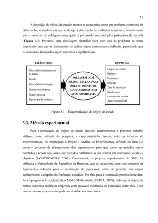 51
A descrição do objeto de estudo anterior o caracteriza como um problema complexo de
otimização, na medida em que se deseja a otimização de múltiplas respostas e considerando
que o processo de soldagem empregado é governado por múltiplos parâmetros de entrada
(Figura 3.1). Portanto, uma abordagem científica para este tipo de problema se torna
importante para que as ferramentas de análise sejam corretamente definidas, permitindo que
os resultados alcançados sejam coerentes e significativos.
Figura 3.1 – Esquematização do objeto de estudo
3.3. Método experimental
Para a otimização do objeto de estudo descrito anteriormente, o presente trabalho
utilizou, como método de pesquisa, a experimentação. Assim, entre as técnicas de
experimentação, foi empregado o Projeto e Análise de Experimentos, definido no item 2.6
como o processo de planejamento dos experimentos para que dados apropriados sejam
coletados e depois analisados por métodos estatísticos, o que resulta em conclusões válidas e
objetivas (MONTGOMERY, 2005). Considerando os projetos experimentais do DOE, foi
utilizada a Metodologia de Superfície de Resposta, que se caracteriza como um conjunto de
ferramentas indicado para a otimização de processos, além de permitir um amplo
conhecimento a respeito do fenômeno estudado. Por fim, para a otimização propriamente dita,
foi empregado o Erro Quadrático Médio Multivariado (PAIVA, 2008), dado que o objeto de
estudo apresenta múltiplas respostas com provável existência de correlação entre elas. Com
isso, o método experimental pode ser dividido em duas fases:
 
