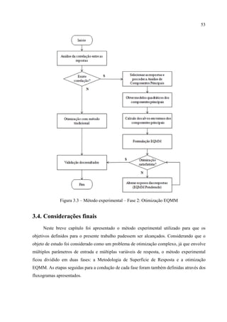 53
Figura 3.3 – Método experimental – Fase 2: Otimização EQMM
3.4. Considerações finais
Neste breve capítulo foi apresentado o método experimental utilizado para que os
objetivos definidos para o presente trabalho pudessem ser alcançados. Considerando que o
objeto de estudo foi considerado como um problema de otimização complexo, já que envolve
múltiplos parâmetros de entrada e múltiplas variáveis de resposta, o método experimental
ficou dividido em duas fases: a Metodologia de Superfície de Resposta e a otimização
EQMM. As etapas seguidas para a condução de cada fase foram também definidas através dos
fluxogramas apresentados.
 