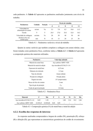 55
cada parâmetro. A Tabela 4.1 apresenta os parâmetros analisados juntamente com níveis de
trabalho.
Parâmetros Unidade Notação
Níveis de trabalho
-2 -1 0 +1 +2
Velocidade de
alimentação do arame
m/min Va 5,5 7,0 8,5 10,0 11,5
Tensão V T 24,5 27,0 29,5 32,0 34,5
Velocidade de soldagem cm/min Vs 20 30 40 50 60
Distância bico de
contato peça
mm N 10 15 20 25 30
Tabela 4.1 – Parâmetros variáveis e níveis de trabalho
Quanto às outras variáveis que também compõem a soldagem com arame tubular, estas
foram tratadas como parâmetros fixos, conforme indica a Tabela 4.2. A Tabela 4.3 apresenta
a composição química dos materiais utilizados.
Parâmetro Valor/tipo adotado
Material do metal base Aço carbono ABNT 1020
Material do metal de adição Aço inoxidável E316LT1-1/4
Espessura do metal base 6,35 mm
Diâmetro do eletrodo 1,2 mm
Tipo do eletrodo Arame tubular
Posição de soldagem Posição plana
Ângulo da tocha 15º (empurrando)
Recuo do bico de contato 5 mm
Tipo do gás de proteção C25
Vazão do gás de proteção 16 l/min
Tabela 4.2 – Parâmetros fixos
Material C Mn P S Si Ni Cr Mo
Aço inoxidável E316LT1-1/4 0,03 1,58 - - 1,00 12,4 18,5 2,46
Aço carbono ABNT 1020 0,18/0,23 0,30/0,60 0,04 0,05 - - - -
Tabela 4.3 - Composição química (%) do metal base e metal de adição
4.2.2. Escolha das respostas de interesse
As respostas analisadas compreendem a largura do cordão (W), penetração (P), reforço
(R) e diluição (D), que representam as características geométricas do cordão de revestimento.
 