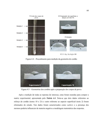 60
Figura 4.4 – Procedimento para medição da geometria do cordão
Figura 4.5 – Geometrias dos cordões após a preparação dos corpos de prova
Após a medição de todas as repostas de interesse, estas foram reunidas para compor a
matriz experimental, apresentada pela Tabela 4.4. Nota-se que dois dados referentes ao
reforço do cordão (testes 10 e 21) e outro referente ao aspecto superficial (teste 2) foram
eliminados do estudo. Tais dados foram caracterizados como outliers e a presença dos
mesmos poderia influenciar de maneira negativa a modelagem matemática das respostas.
 