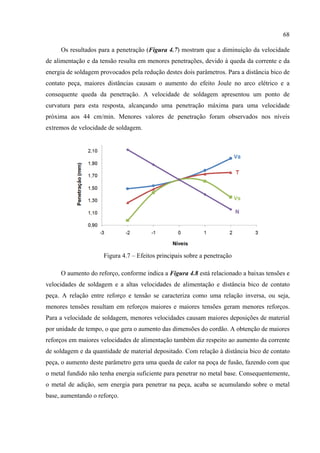 68
Os resultados para a penetração (Figura 4.7) mostram que a diminuição da velocidade
de alimentação e da tensão resulta em menores penetrações, devido à queda da corrente e da
energia de soldagem provocados pela redução destes dois parâmetros. Para a distância bico de
contato peça, maiores distâncias causam o aumento do efeito Joule no arco elétrico e a
consequente queda da penetração. A velocidade de soldagem apresentou um ponto de
curvatura para esta resposta, alcançando uma penetração máxima para uma velocidade
próxima aos 44 cm/min. Menores valores de penetração foram observados nos níveis
extremos de velocidade de soldagem.
Figura 4.7 – Efeitos principais sobre a penetração
O aumento do reforço, conforme indica a Figura 4.8 está relacionado a baixas tensões e
velocidades de soldagem e a altas velocidades de alimentação e distância bico de contato
peça. A relação entre reforço e tensão se caracteriza como uma relação inversa, ou seja,
menores tensões resultam em reforços maiores e maiores tensões geram menores reforços.
Para a velocidade de soldagem, menores velocidades causam maiores deposições de material
por unidade de tempo, o que gera o aumento das dimensões do cordão. A obtenção de maiores
reforços em maiores velocidades de alimentação também diz respeito ao aumento da corrente
de soldagem e da quantidade de material depositado. Com relação à distância bico de contato
peça, o aumento deste parâmetro gera uma queda de calor na poça de fusão, fazendo com que
o metal fundido não tenha energia suficiente para penetrar no metal base. Consequentemente,
o metal de adição, sem energia para penetrar na peça, acaba se acumulando sobre o metal
base, aumentando o reforço.
 