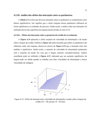 73
4.2.10. Análise dos efeitos das interações entre os parâmetros
A Tabela 4.5 revelou que diversas interações entre os parâmetros se comportaram como
fatores significativos. Isto significa que o efeito conjunto desses parâmetros influencia de
forma significativa os resultados do processo. Sendo assim, a análise sobre tais interações foi
realizada através das superfícies de resposta desenvolvidas no item 4.2.8.
4.2.10.1. Efeitos das interações sobre a geometria do cordão de revestimento
A Figura 4.14 apresenta o efeito conjunto da velocidade de alimentação e da tensão
sobre a largura do cordão. Embora a Figura 4.6 tenha mostrado que ambos os parâmetros são
influentes sobre esta resposta, observa-se através da Figura 4.14 que a interação entre eles
também é significativa. Sendo assim, o aumento da velocidade de alimentação juntamente
com o aumento da tensão faz com que a largura aumente consideravelmente. Análise
semelhante pode ser atribuída à Figura 4.15, indicando que um aumento significativo da
largura pode ser obtido quando se trabalha com altas velocidades de alimentação e baixas
velocidades de soldagem.
Figura 4.14 - Efeito da interação entre velocidade de alimentação e tensão sobre a largura do
cordão (Vs = 40 cm/min; N = 20 mm)
 