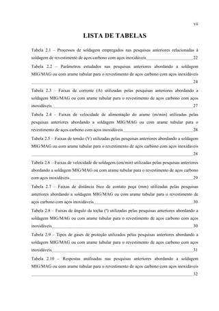 vii
LISTA DE TABELAS
Tabela 2.1 – Processos de soldagem empregados nas pesquisas anteriores relacionadas à
soldagem de revestimento de aços carbono com aços inoxidáveis 22
Tabela 2.2 – Parâmetros estudados nas pesquisas anteriores abordando a soldagem
MIG/MAG ou com arame tubular para o revestimento de aços carbono com aços inoxidáveis
24
Tabela 2.3 – Faixas de corrente (A) utilizadas pelas pesquisas anteriores abordando a
soldagem MIG/MAG ou com arame tubular para o revestimento de aços carbono com aços
inoxidáveis 27
Tabela 2.4 – Faixas de velocidade de alimentação do arame (m/min) utilizadas pelas
pesquisas anteriores abordando a soldagem MIG/MAG ou com arame tubular para o
revestimento de aços carbono com aços inoxidáveis 28
Tabela 2.5 – Faixas de tensão (V) utilizadas pelas pesquisas anteriores abordando a soldagem
MIG/MAG ou com arame tubular para o revestimento de aços carbono com aços inoxidáveis
28
Tabela 2.6 – Faixas de velocidade de soldagem (cm/min) utilizadas pelas pesquisas anteriores
abordando a soldagem MIG/MAG ou com arame tubular para o revestimento de aços carbono
com aços inoxidáveis 29
Tabela 2.7 – Faixas de distância bico de contato peça (mm) utilizadas pelas pesquisas
anteriores abordando a soldagem MIG/MAG ou com arame tubular para o revestimento de
aços carbono com aços inoxidáveis 30
Tabela 2.8 – Faixas de ângulo da tocha (º) utilizadas pelas pesquisas anteriores abordando a
soldagem MIG/MAG ou com arame tubular para o revestimento de aços carbono com aços
inoxidáveis 30
Tabela 2.9 – Tipos de gases de proteção utilizados pelas pesquisas anteriores abordando a
soldagem MIG/MAG ou com arame tubular para o revestimento de aços carbono com aços
inoxidáveis 31
Tabela 2.10 – Respostas analisadas nas pesquisas anteriores abordando a soldagem
MIG/MAG ou com arame tubular para o revestimento de aços carbono com aços inoxidáveis
32
 