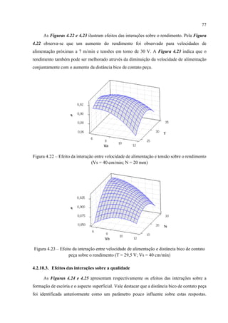 77
As Figuras 4.22 e 4.23 ilustram efeitos das interações sobre o rendimento. Pela Figura
4.22 observa-se que um aumento do rendimento foi observado para velocidades de
alimentação próximas a 7 m/min e tensões em torno de 30 V. A Figura 4.23 indica que o
rendimento também pode ser melhorado através da diminuição da velocidade de alimentação
conjuntamente com o aumento da distância bico de contato peça.
Figura 4.22 – Efeito da interação entre velocidade de alimentação e tensão sobre o rendimento
(Vs = 40 cm/min; N = 20 mm)
Figura 4.23 – Efeito da interação entre velocidade de alimentação e distância bico de contato
peça sobre o rendimento (T = 29,5 V; Vs = 40 cm/min)
4.2.10.3. Efeitos das interações sobre a qualidade
As Figuras 4.24 e 4.25 apresentam respectivamente os efeitos das interações sobre a
formação de escória e o aspecto superficial. Vale destacar que a distância bico de contato peça
foi identificada anteriormente como um parâmetro pouco influente sobre estas respostas.
 