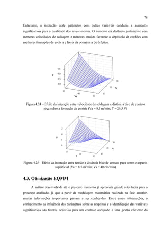 78
Entretanto, a interação deste parâmetro com outras variáveis conduziu a aumentos
significativos para a qualidade dos revestimentos. O aumento da distância juntamente com
menores velocidades de soldagem e menores tensões favorece a deposição de cordões com
melhores formações de escória e livres da ocorrência de defeitos.
Figura 4.24 – Efeito da interação entre velocidade de soldagem e distância bico de contato
peça sobre a formação de escória (Va = 8,5 m/min; T = 29,5 V)
Figura 4.25 – Efeito da interação entre tensão e distância bico de contato peça sobre o aspecto
superficial (Va = 8,5 m/min; Vs = 40 cm/min)
4.3. Otimização EQMM
A análise desenvolvida até o presente momento já apresenta grande relevância para o
processo analisado, já que a partir da modelagem matemática realizada na fase anterior,
muitas informações importantes passam a ser conhecidas. Entre essas informações, o
conhecimento da influência dos parâmetros sobre as respostas e a identificação das variáveis
significativas são fatores decisivos para um controle adequado e uma gestão eficiente do
 
