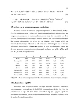 81
PC2 = 0,139 - 0,801Va + 0,586T + 1,237Vs - 0,938N - 0,185T2
- 0,333Vs2
+ 0,184VaT
+ 0,206VaVs - 0,115VaN (26)
PC3 = 0,661 + 0,447Va - 0,047T + 0,687Vs + 0,178N - 0,165Va2
- 0,295T2
- 0,291Vs2
- 0,249N2
+ 0,176VaT - 0,346VaN - 0,174TVs + 0,302TN + 0,274VsN (27)
4.3.4. Alvos em termos dos componentes principais
O cálculo dos alvos em termos dos componentes principais foi efetuado através das Eqs.
(5) e (6), discutidas na seção 2.8. Para isso, são utilizados os coeficientes dos autovetores dos
componentes principais e os valores padronizados das respostas em relação aos alvos
(escores), estes últimos calculados a partir dos alvos definidos para cada resposta e da média e
desvio-padrão experimentais. Os alvos para as respostas foram fixados através da
minimização/maximização individual de cada uma delas, utilizando para isso os modelos
matemáticos desenvolvidos. A Tabela 4.9 apresenta os dados utilizados para o cálculo dos
alvos em termos dos componentes principais, os quais resultaram em -0,291, -4,370 e 1,560
para PC1, PC2 e PC3, respectivamente.
W P R D TD η
Média 10,849 1,541 2,685 29,52% 3,341 90,92%
Desvio-padrão 1,735 0,334 0,350 5,86% 0,511 1,67%
Alvo 15,574 0,827 3,341 16,27% 4,456 94,90%
Objetivo Max Min Max Min Max Max
Escore 2,724 -2,137 1,878 -2,261 2,184 2,372
Autovetor PC1 0,506 0,530 0,167 0,290 0,394 -0,444
Autovetor PC2 -0,280 0,302 -0,650 0,601 -0,285 0,019
Autovetor PC3 -0,267 0,222 0,049 0,139 0,657 0,653
Tabela 4.9 – Dados utilizados para o cálculo dos alvos em termos dos componentes principais
4.3.5. Formulação EQMM
Finalmente, após o desenvolvimento das etapas anteriores, chega-se à formulação
matemática para a otimização através do EQMM, representada através das Eqs. (3) e (4),
conforme visto na seção 2.8. Dessa forma, escrevendo as Eqs. (3) e (4) para o problema
considerado neste trabalho, tem-se que a combinação ótima dos parâmetros é obtida a partir
da seguinte formulação matemática:
 
