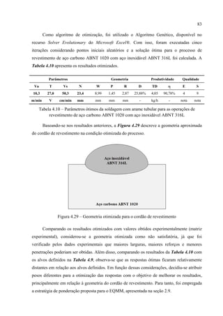 83
Como algoritmo de otimização, foi utilizado o Algoritmo Genético, disponível no
recurso Solver Evolutionary do Microsoft Excel®. Com isso, foram executadas cinco
iterações considerando pontos iniciais aleatórios e a solução ótima para o processo de
revestimento de aço carbono ABNT 1020 com aço inoxidável ABNT 316L foi calculada. A
Tabela 4.10 apresenta os resultados otimizados.
Parâmetros Geometria Produtividade Qualidade
Va T Vs N W P R D TD η E S
10,3 27,0 50,3 23,4 8,99 1,45 2,87 25,88% 4,05 90,78% 4 9
m/min V cm/min mm mm mm mm - kg/h - nota nota
Tabela 4.10 – Parâmetros ótimos da soldagem com arame tubular para as operações de
revestimento de aço carbono ABNT 1020 com aço inoxidável ABNT 316L
Baseando-se nos resultados anteriores, a Figura 4.29 descreve a geometria aproximada
do cordão de revestimento na condição otimizada do processo.
 
Figura 4.29 – Geometria otimizada para o cordão de revestimento
Comparando os resultados otimizados com valores obtidos experimentalmente (matriz
experimental), considerou-se a geometria otimizada como não satisfatória, já que foi
verificado pelos dados experimentais que maiores larguras, maiores reforços e menores
penetrações poderiam ser obtidas. Além disso, comparando os resultados da Tabela 4.10 com
os alvos definidos na Tabela 4.9, observa-se que as respostas ótimas ficaram relativamente
distantes em relação aos alvos definidos. Em função dessas considerações, decidiu-se atribuir
pesos diferentes para a otimização das respostas com o objetivo de melhorar os resultados,
principalmente em relação à geometria do cordão de revestimento. Para tanto, foi empregada
a estratégia de ponderação proposta para o EQMM, apresentada na seção 2.9.
 