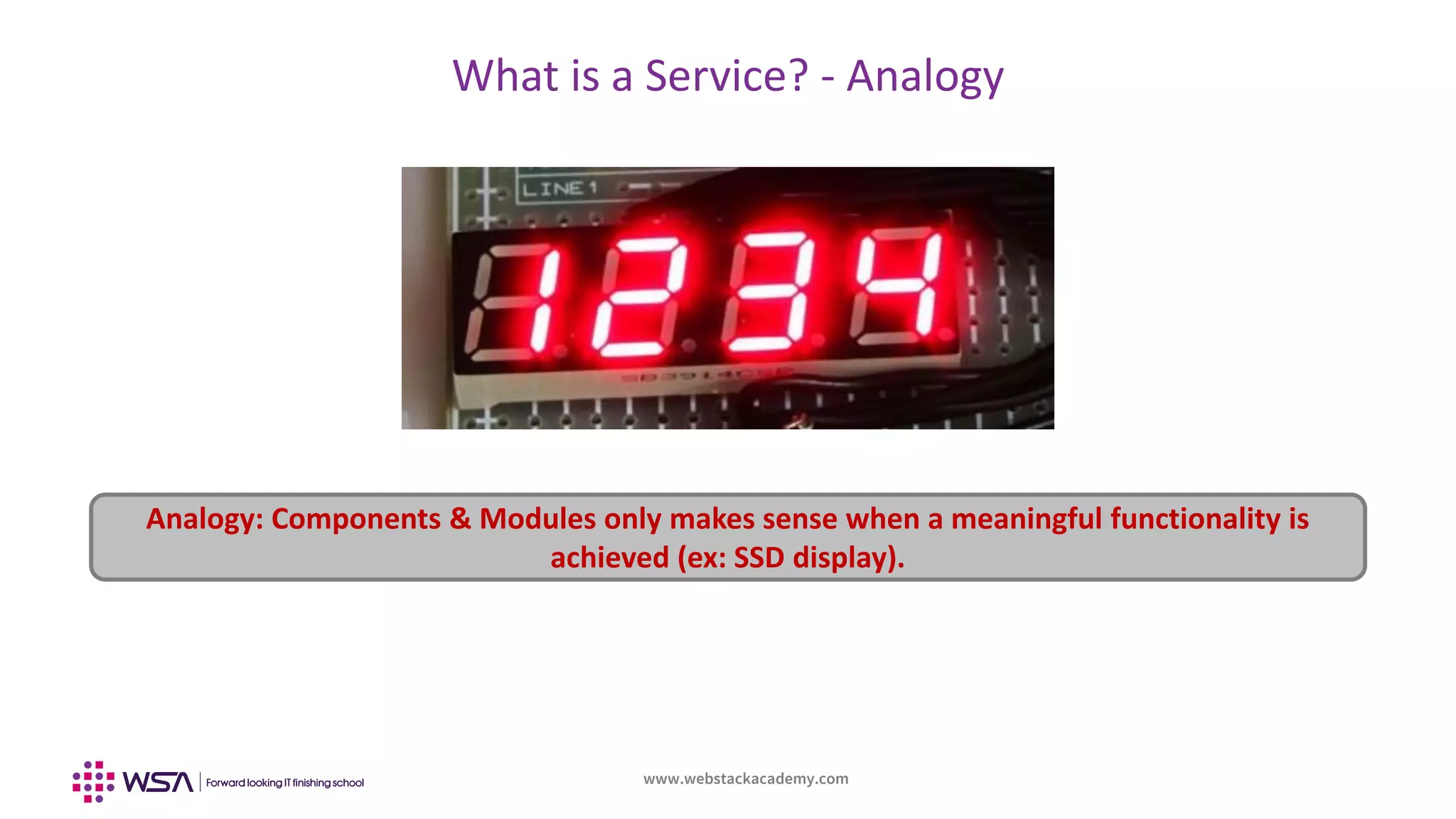 www.webstackacademy.com
What is a Service? - Analogy
Analogy: Components & Modules only makes sense when a meaningful functionality is
achieved (ex: SSD display).
 