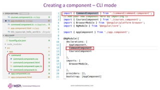 www.webstackacademy.com
Creating a component – CLI mode
 