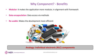 www.webstackacademy.com
Why Component? - Benefits
• Modular: It makes the application more modular, in alignment with framework
• Data encapsulation: Data access via methods
• Re-usable: Makes the development more efficient
Analogy: Individual electronic (RLC) components
 