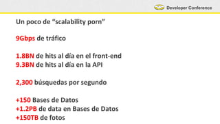 API Overview - Migcenel Gonzalez y Josué Gerardo | PPT