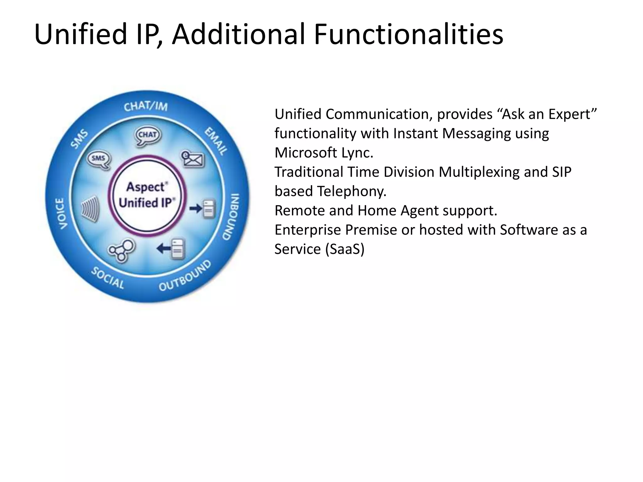 Unified IP, Additional Functionalities
Unified Communication, provides “Ask an Expert”
functionality with Instant Messaging using
Microsoft Lync.
Traditional Time Division Multiplexing and SIP
based Telephony.
Remote and Home Agent support.
Enterprise Premise or hosted with Software as a
Service (SaaS)
 