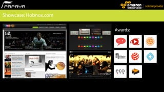 Showcase: Hobnox.com

                       Awards:
 