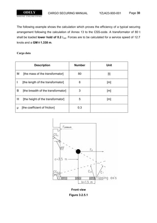 Imo Css Code 003_CARGO_SECURING_MANUAL.pdf