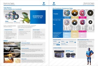 003 da dischi taglio multiuso