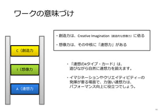 ワークの意味づけ
・創造⼒は、Creative Imagination（創造的な想像⼒）に依る
・想像⼒は、その中核に「連想⼒」がある
・「連想の4タイプ・カード」は、
遊びながら⾃然に連想⼒を鍛えます。
・イマジネーションやクリエイティビティ―の
発揮が要る場⾯で、⼒強い連想⼒は、
パフォーマンス向上に役⽴つでしょう。
A（連想⼒
I（想像⼒
C（創造⼒
40
 